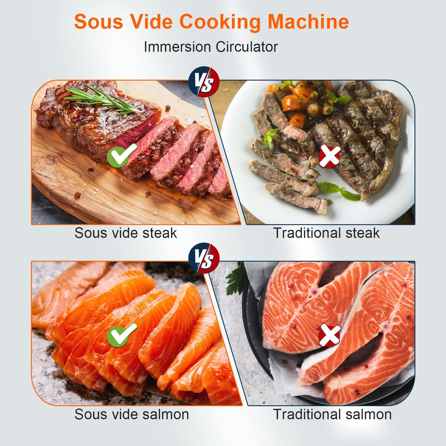 1100W Sous Vide Cooker for Perfect Steak & Tender Chicken Ultra-Quiet Immersi…