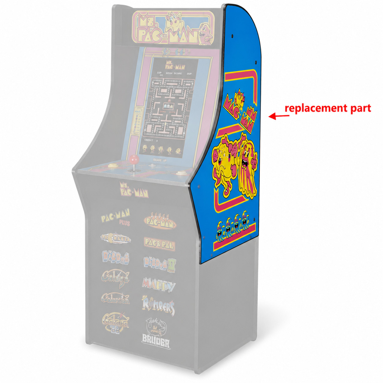 Arcade1Up Ms. Pac-Man Classic SE (Part E1) OEM Replacement Right Panel Only
