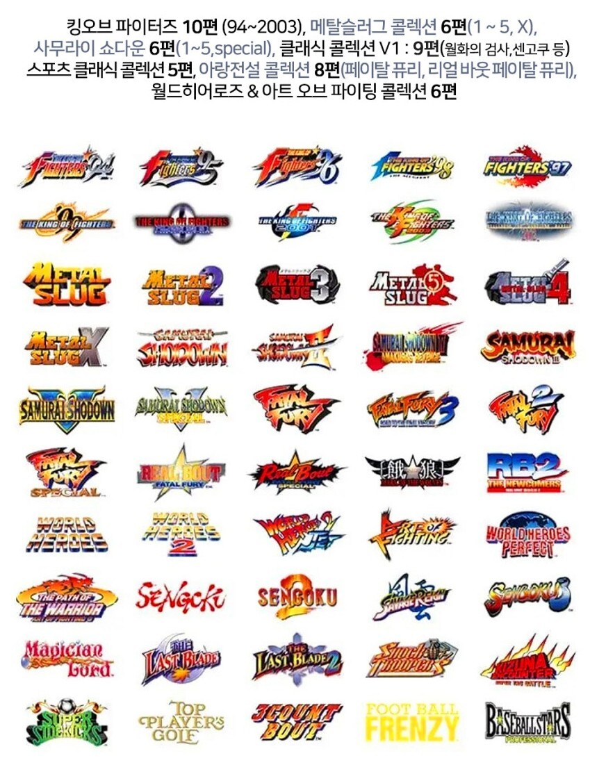SNK NEOGEO MVSX Arcade Console (220V) Retro Gaming with 50 Classic NEOGEO Games