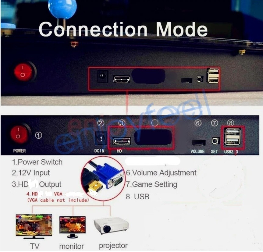 HD26800 Play Box Retro Video Game Double Stick Home Arcade Console