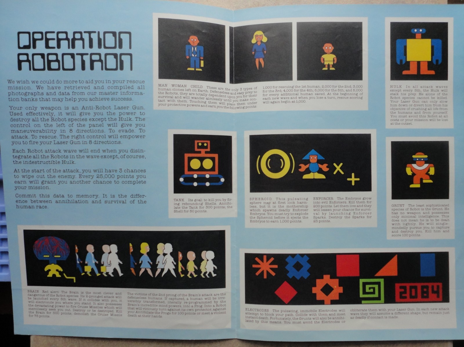 Original Robotron: 2084 Arcade Flyer – Williams – 1982