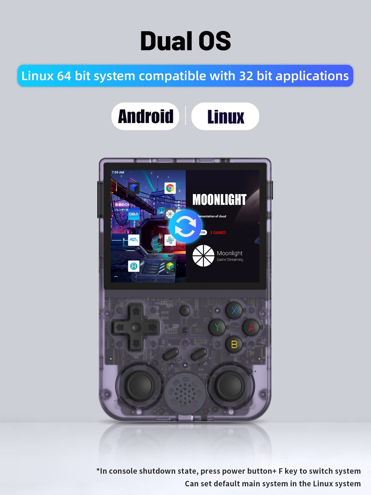 RG353V Retro Video Handheld Game Console 3.5″ IPS 4.9 x 3.2 x 0.8 inches