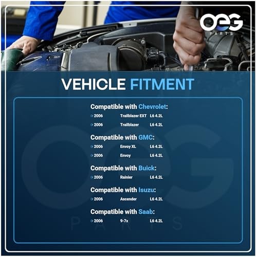 OEG Parts New Alternator Compatible With Buick Rainier, Chevy Trailblazer, GMC