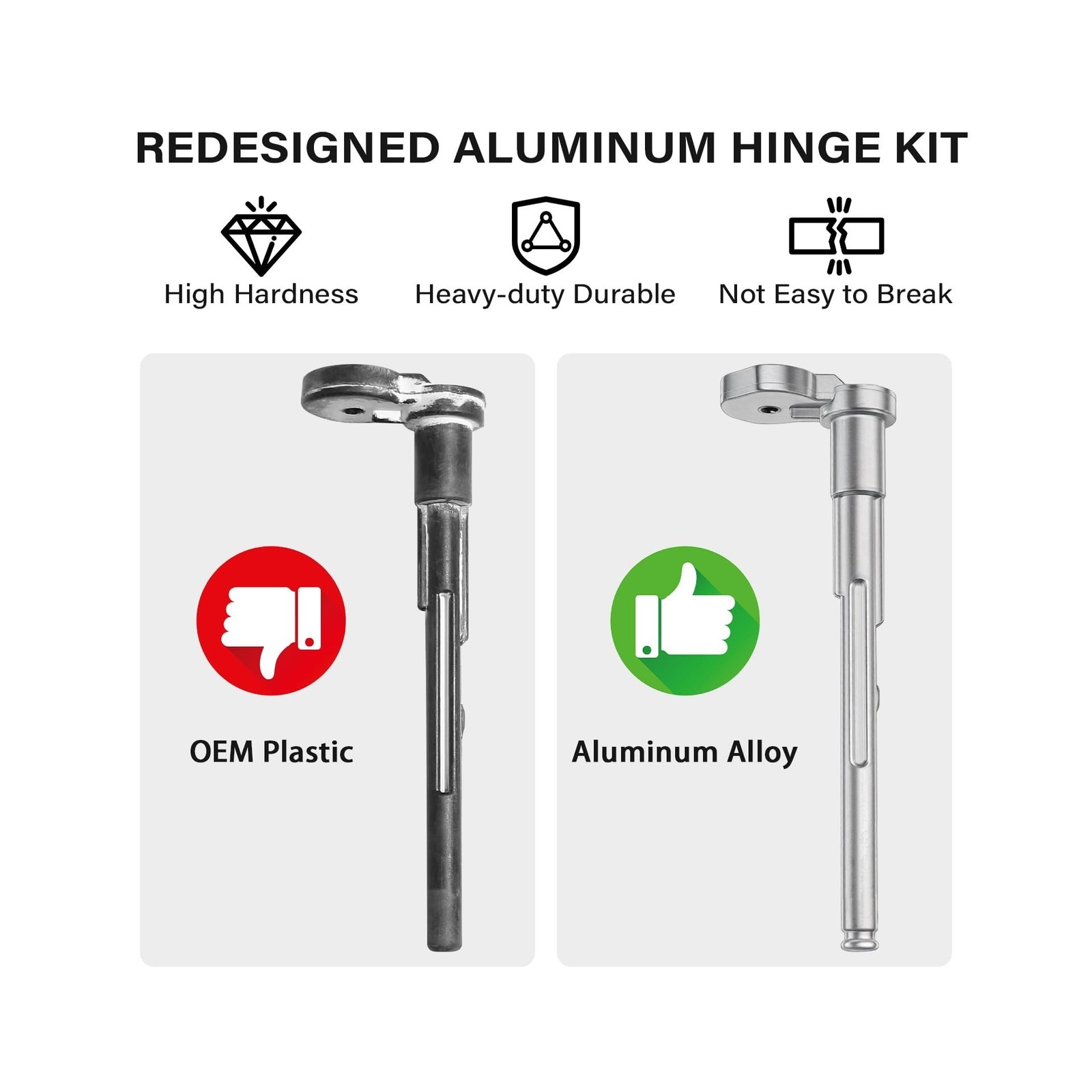 Permanent Repair Kit Fuel Tank Repair Kit, Fuel Door Hinge Pin with Gas Door …