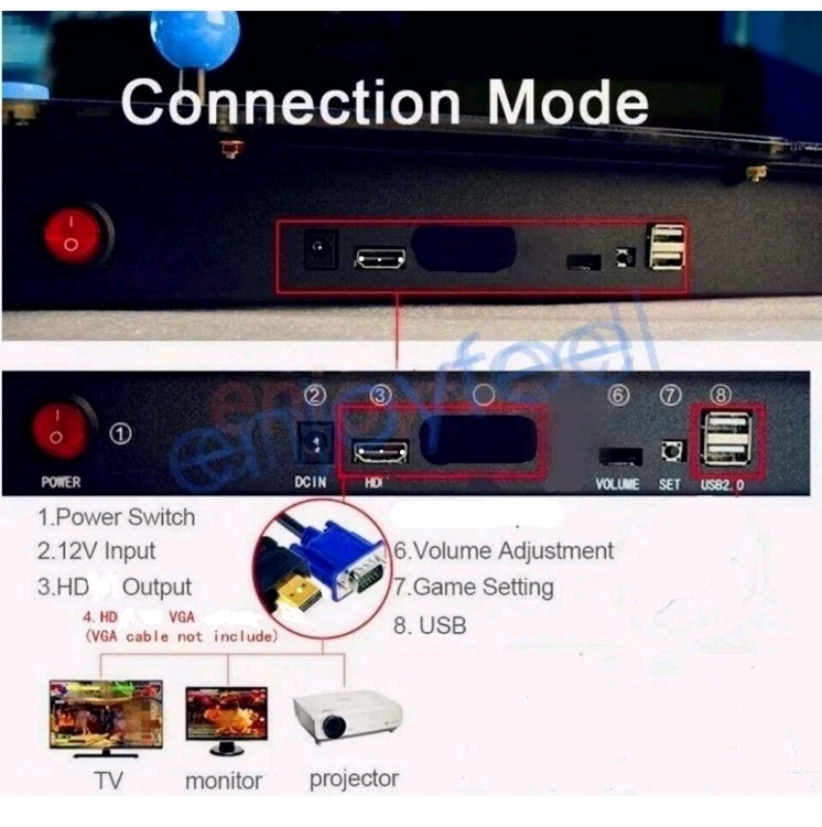 Hot Play Box Retro Video Game Double Stick Home Arcade Console HD