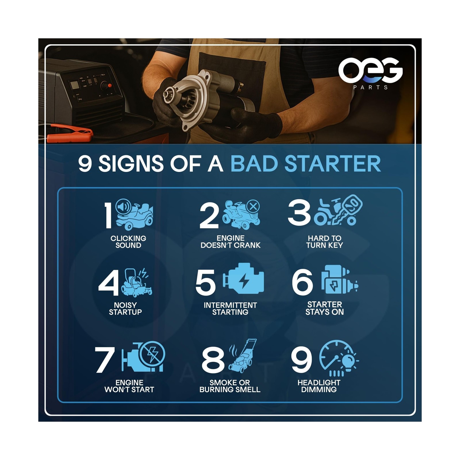 OEG Parts New Starter Compatible with Kohler Engine 15-20HP 12-… FAST USA SHIP