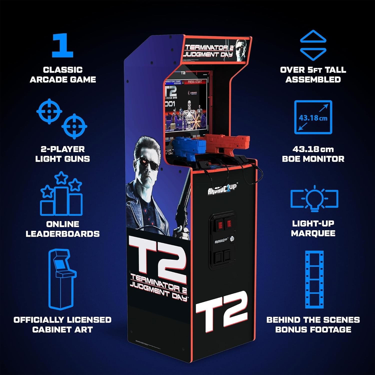 Arcade1Up Terminator 2 Deluxe Arcade Machine 17-Inch BOE Color Monitor