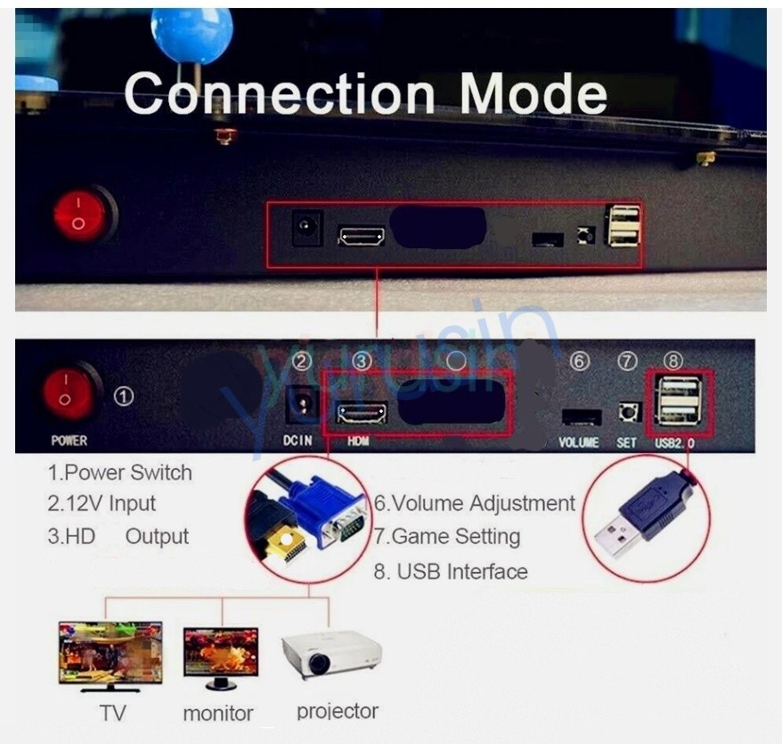HD 26800 IN 1 Player Box Retro Video Game Double Stick Home Arcade Consoles