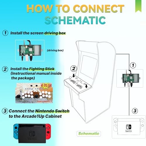 Switch Fighting Stick for Arcade1Up Cabinet, Play Your Switch Arcade Stick on