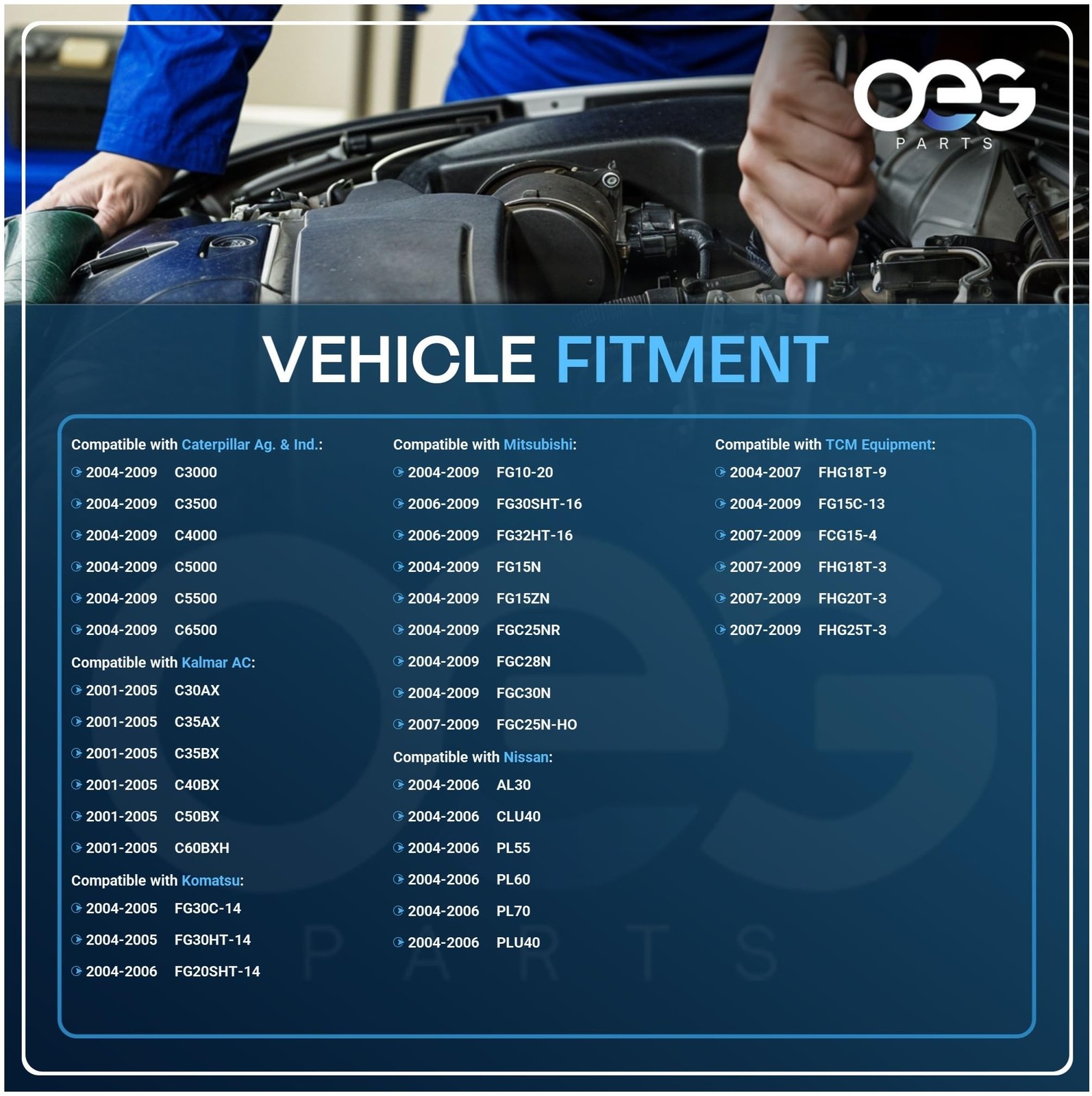 OEG Parts New Starter Compatible with Nissan PLU40 PLU50 K15 K21 K25 M000T653…
