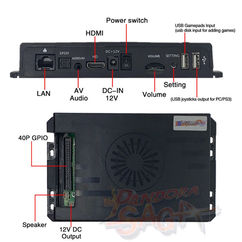 3D Pandora Saga Box, 10000 in 1, Arcade board Wifi, 128G SD Card, Add 2D 3D Game