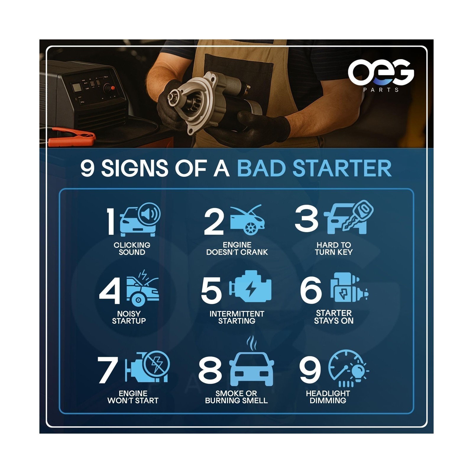 OEG Parts New Starter Fit For Chevy Corvette 5.7L V8 1992-1996