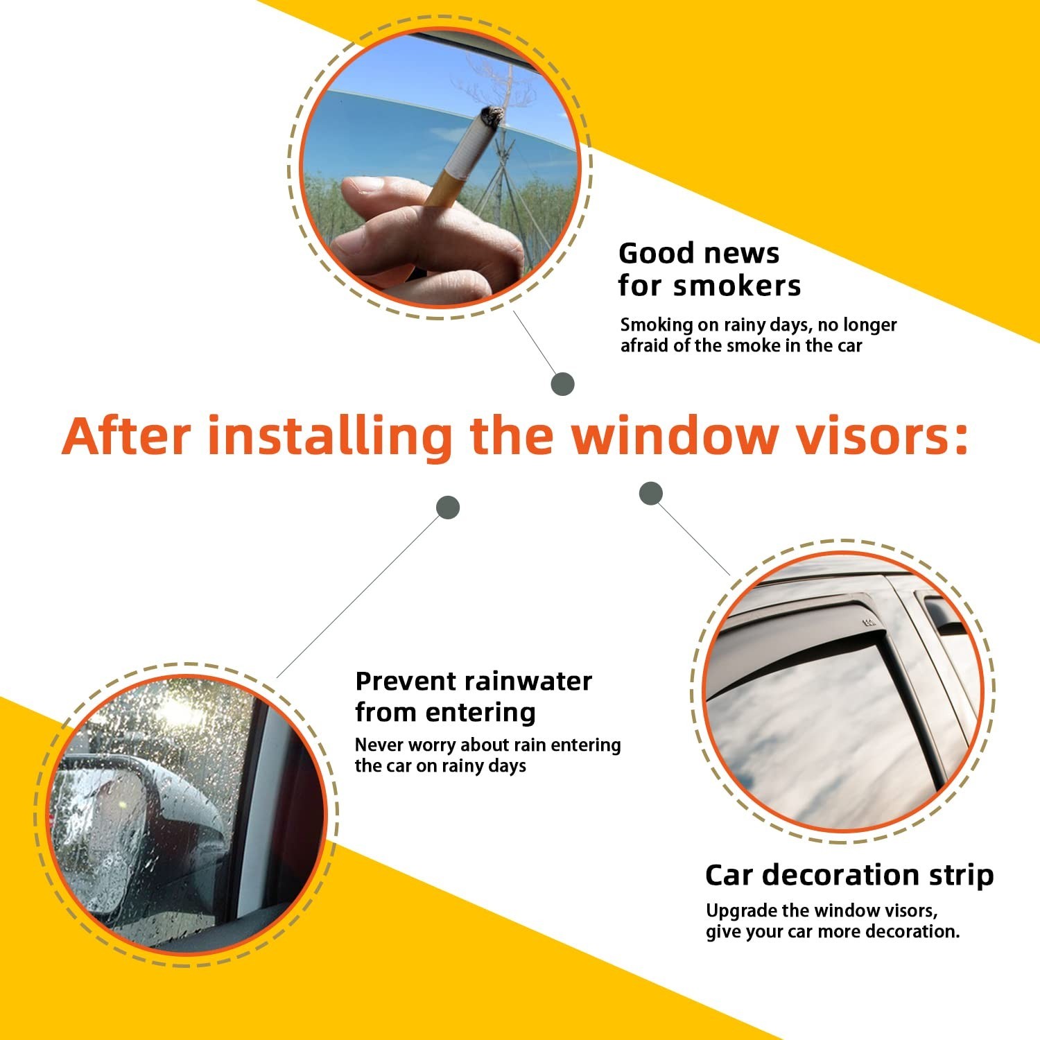 Window Visor Rain Guards Compatible with 1988-2000 Chevy GMC C10 C1500 C2500 …