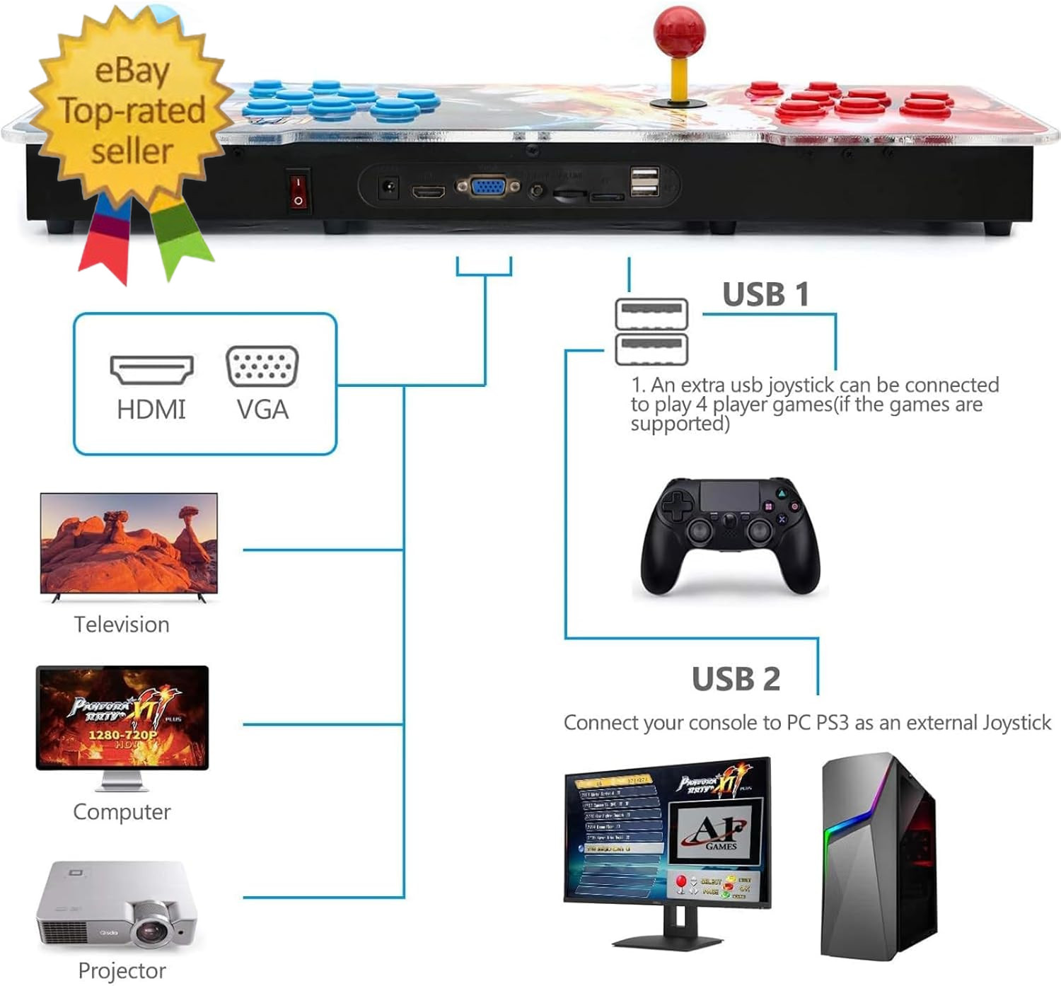 30000 Classic Arcade Game Machine 2 Players Pandoras Box 11 1280X720 Full HD Vid