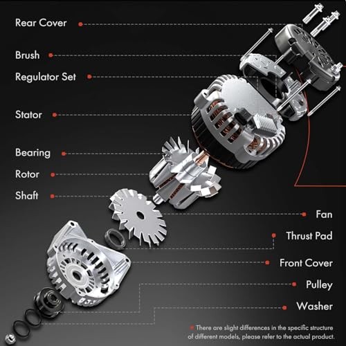 Alternator Compatible with Chevrolet Blazer 1998 1999 2000, S10, Astro & GMC