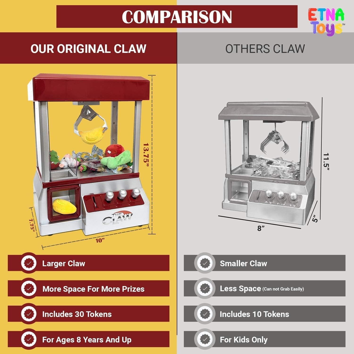 Etna Arcade Claw Machine – Endless Fun, Music, Perfect for Parties – 8×7.7×4