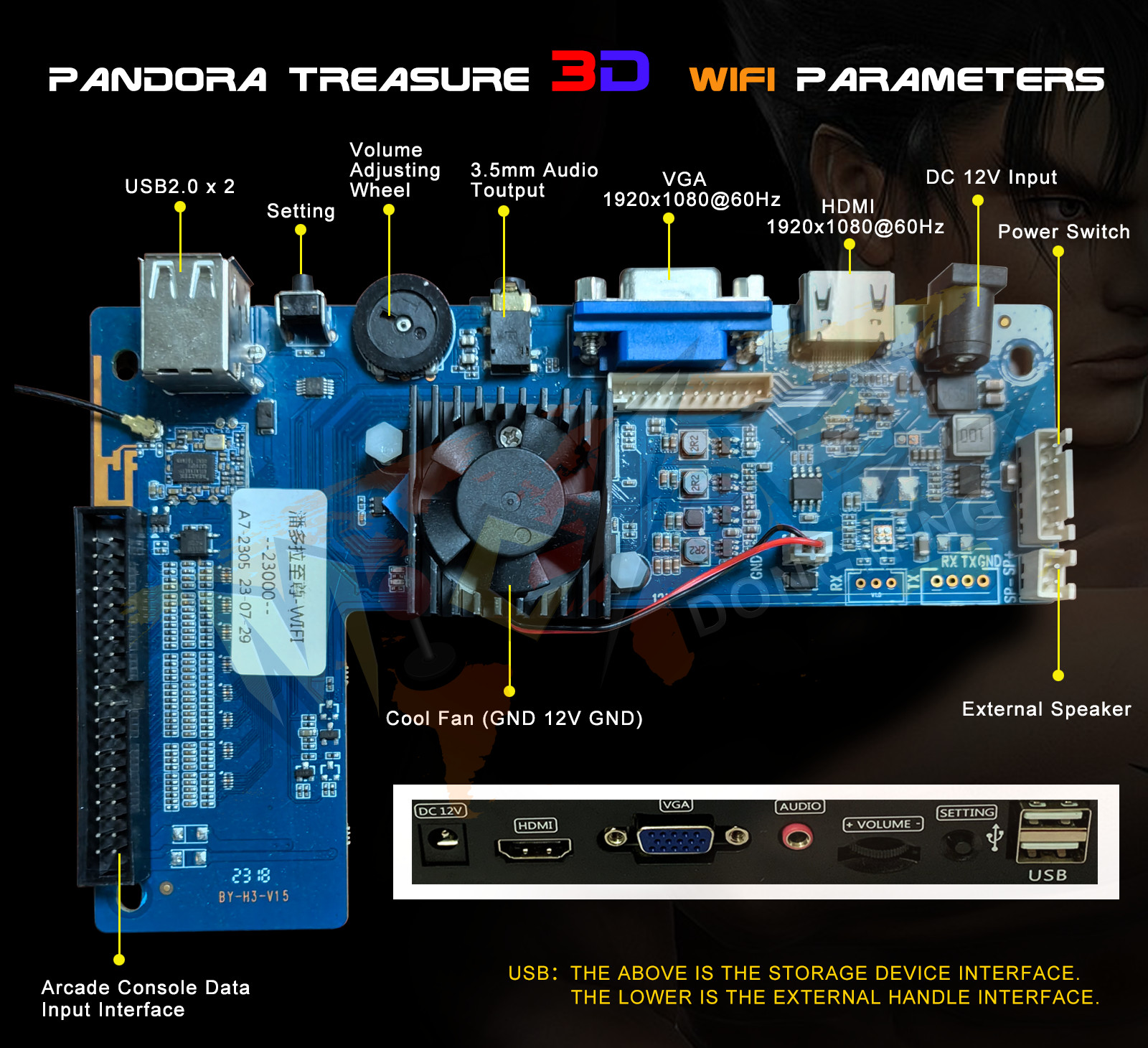 Pandora BOX 3D HD Arcade Machine Game Console Double Stick Joystick 20000 Games