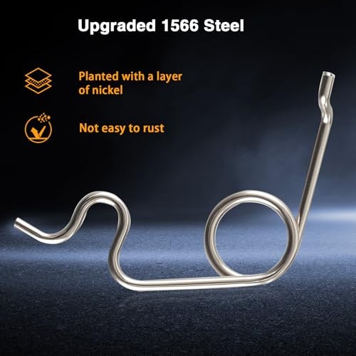 Permanent Repair Kit Fuel Tank Repair Kit (Fuel Door Hinge Pin Spring+Hinge