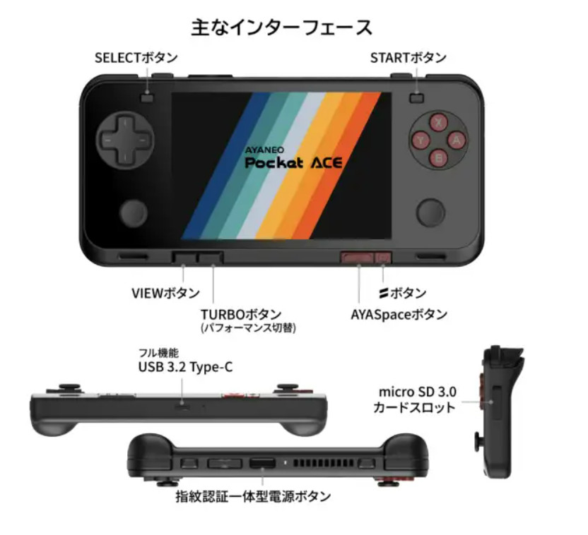 AYANEO Pocket ACE 16GB 1TB Retro Power Handheld Gaming PC Android Console