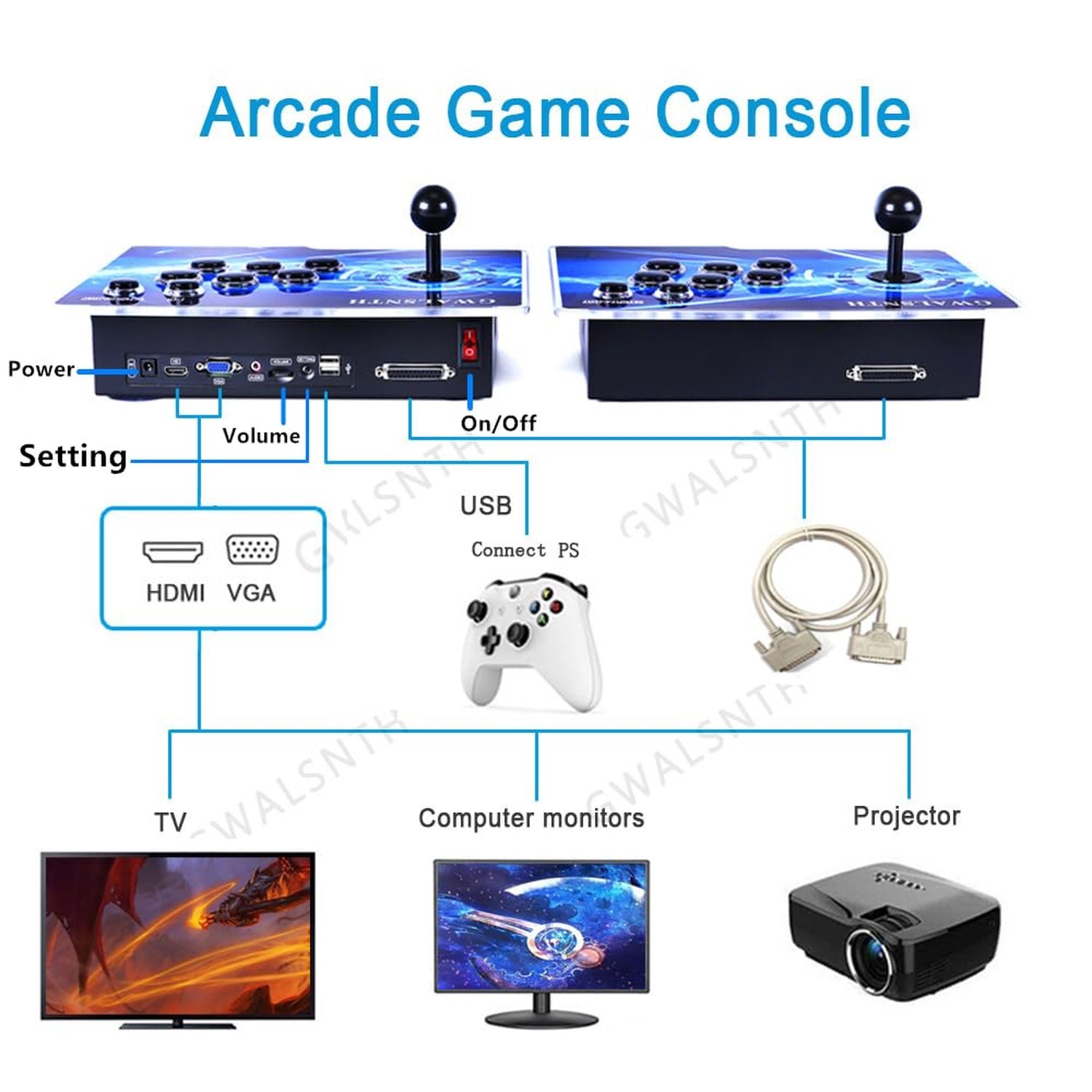26800 in 1 Pandora Box 60S Arcade Games Console,1280X720 Display,Search/Save/…
