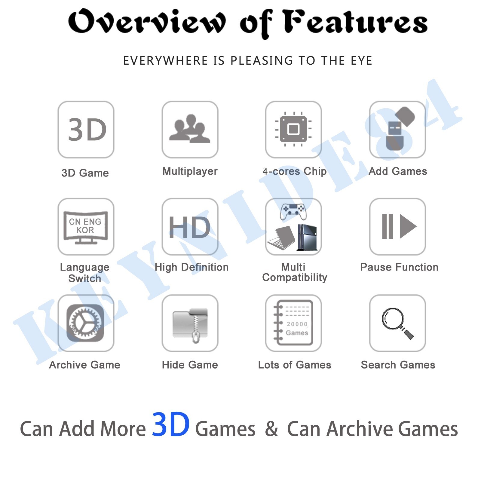 NEW ALL Metal Lengthen 20000 Games Pandora’s Box 3D WiFi 2 Players Retro Video