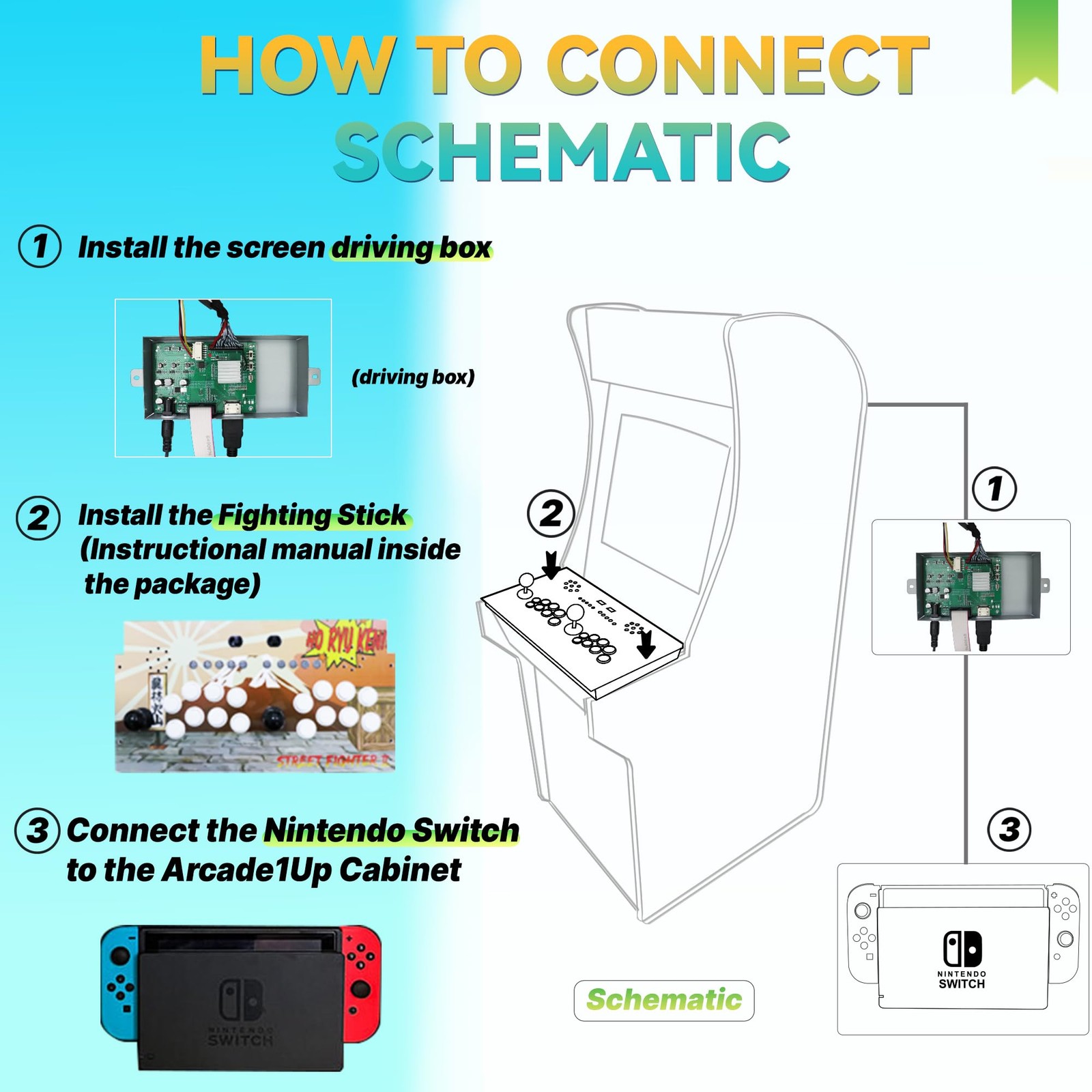 Switch Fighting Stick for Arcade1Up Cabinet, Play Your Switch Arcade Stick on…