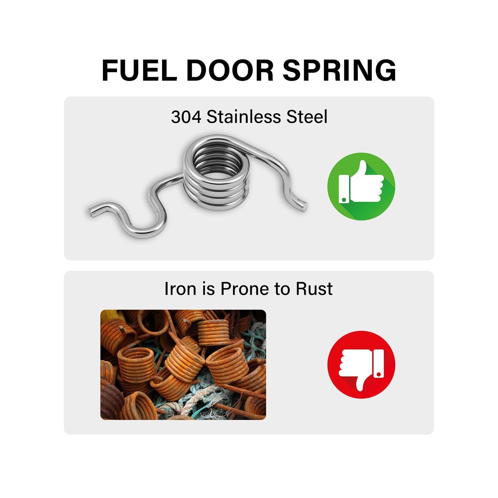 Permanent Repair Kit Fuel Tank Repair Kit, Fuel Door Hinge Pin with Gas Door …