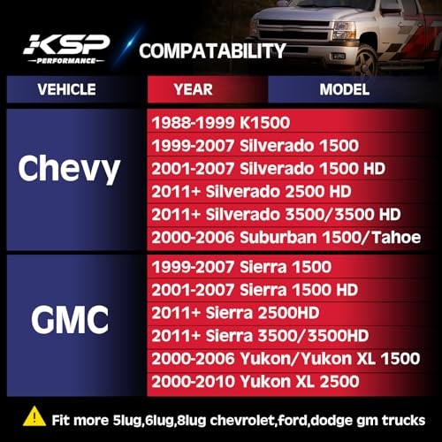 KSP Torsion Bar Unloading Tool for 2500HD 3500HD, Heavy Chevy gmc 2500HD 3500HD