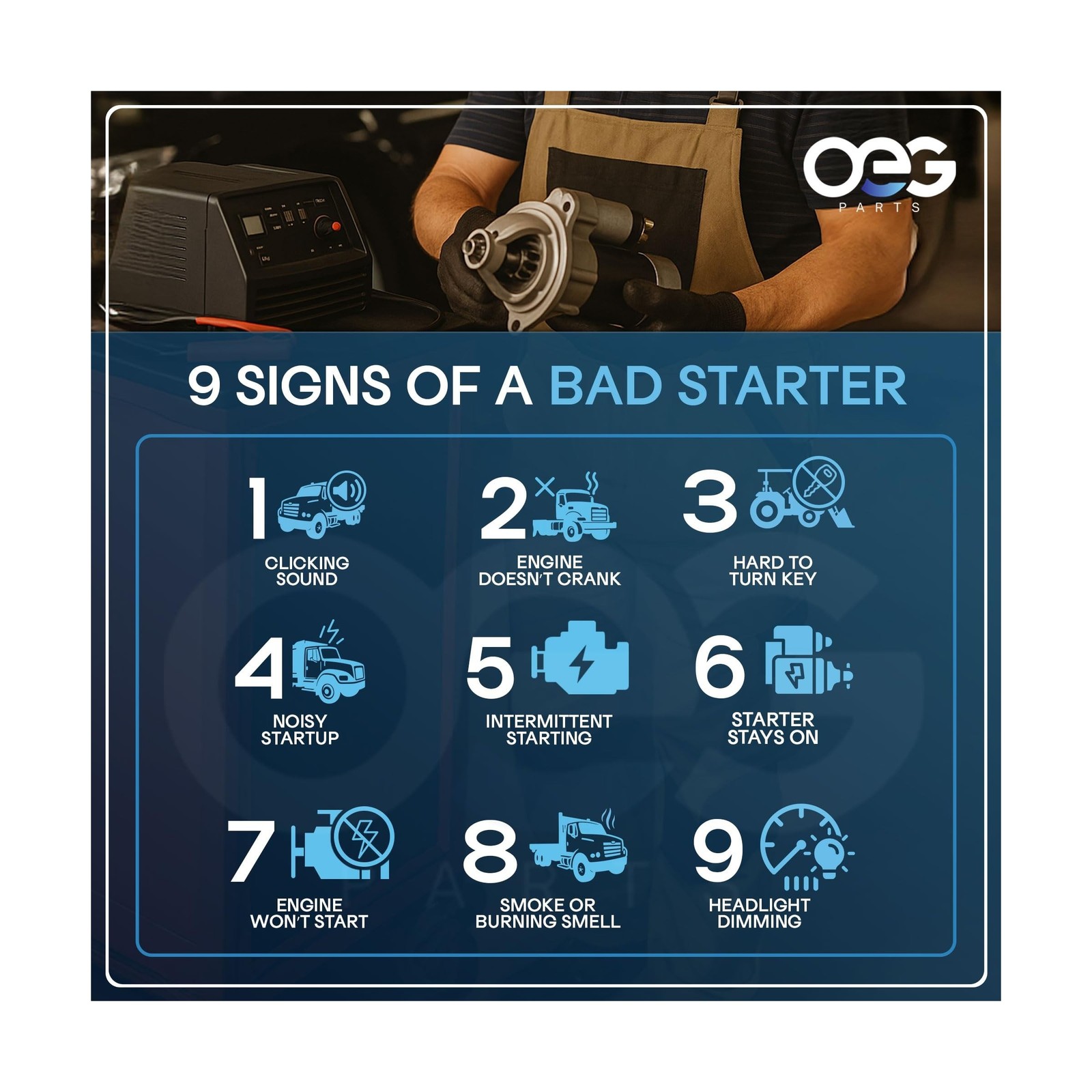 OEG Parts New Starter Compatible with GMC Diesel 6.6L Duramax, Compatible wit…