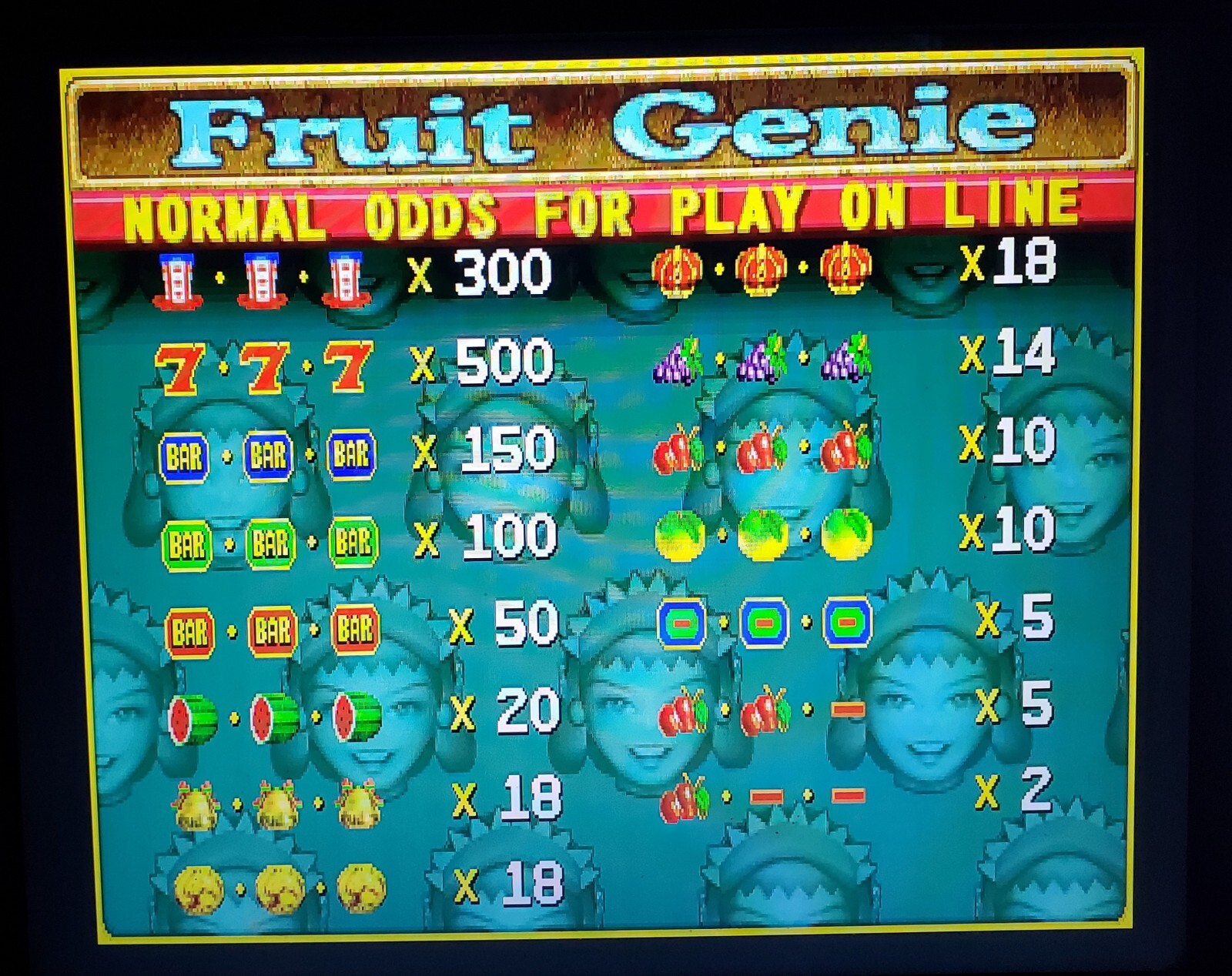 FRUIT GENIE 2006