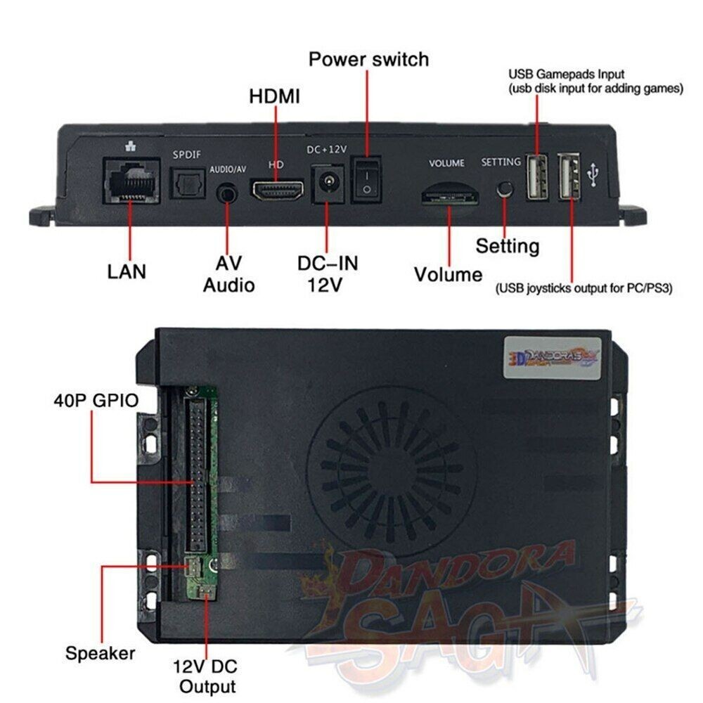 Pandora Box Saga EX 10000 in 1 128G Arcade Home version pcb Board VGA HDMI