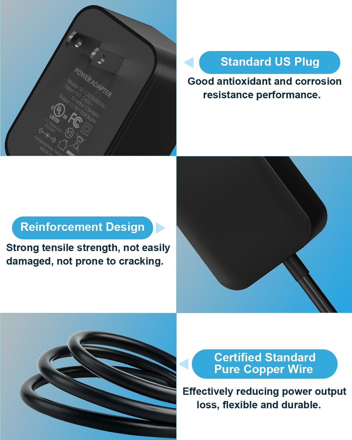 For Arcade 1Up Power Cord, 12V Power Supply Adapter for Arcade1Up Game Machine R