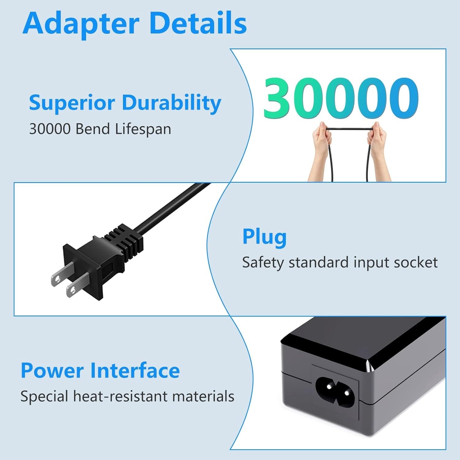 Arcade1up Power Supply: 12V Charger with Safety Protections – 90W Performance