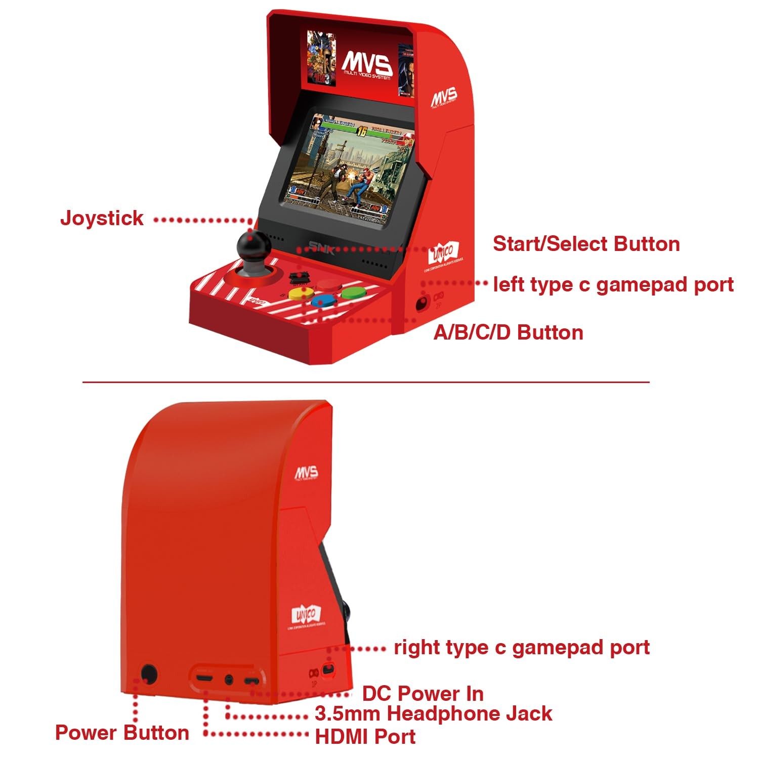UNICO MVS Mini Home Arcade Machine, 45 Pre-Loaded Classic Games:10 KOF / 5 Me…