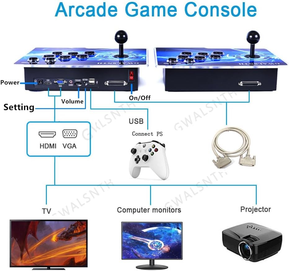 32000 in 1 Pandora Box 60S Arcade Game Console 1280X720 Display Search/Save/H…