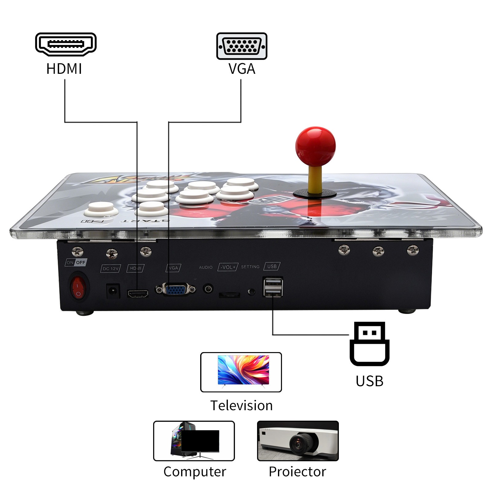 Pandora Box Arcade Console with 2413 Games Full HD 720p HDMI VGA Cables Included