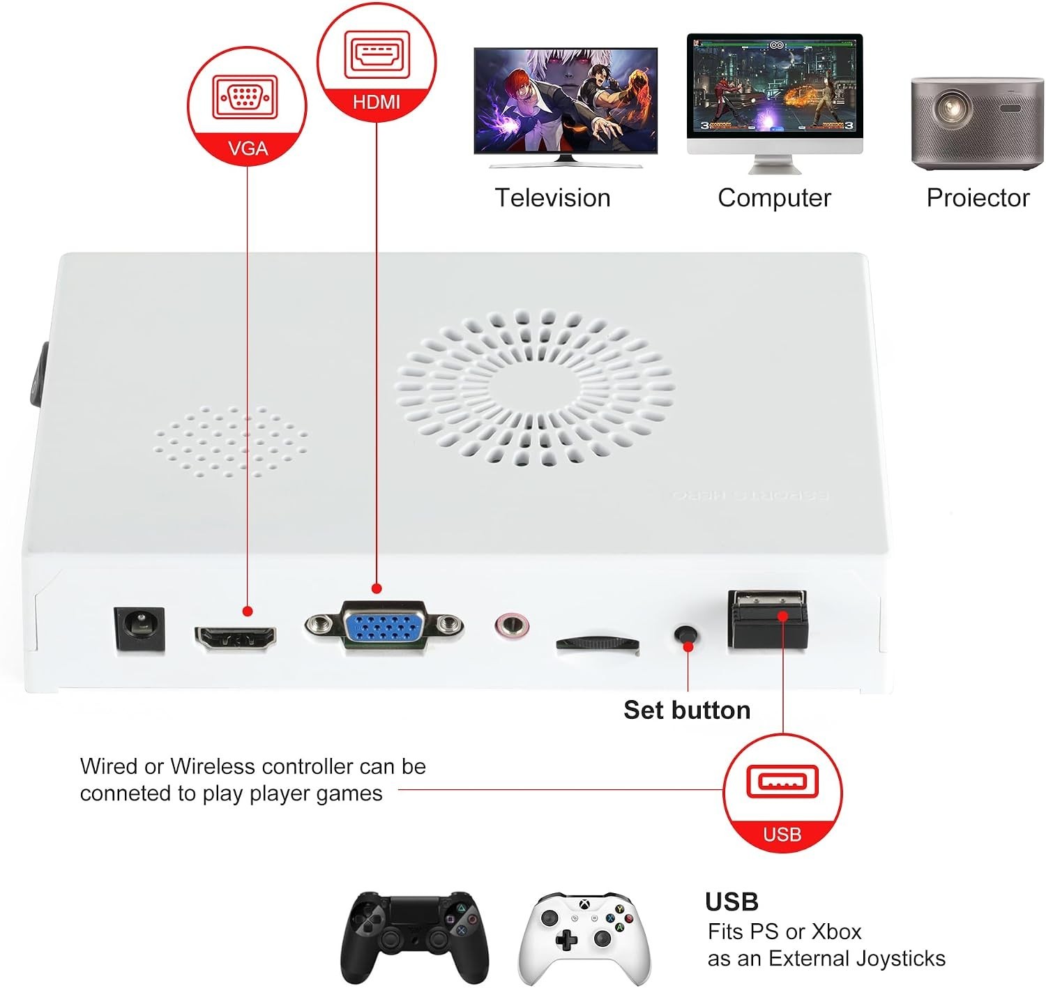Pandoras Box HD Arcade Game Console: 32000 Games, Perfect for Family Fun Nights