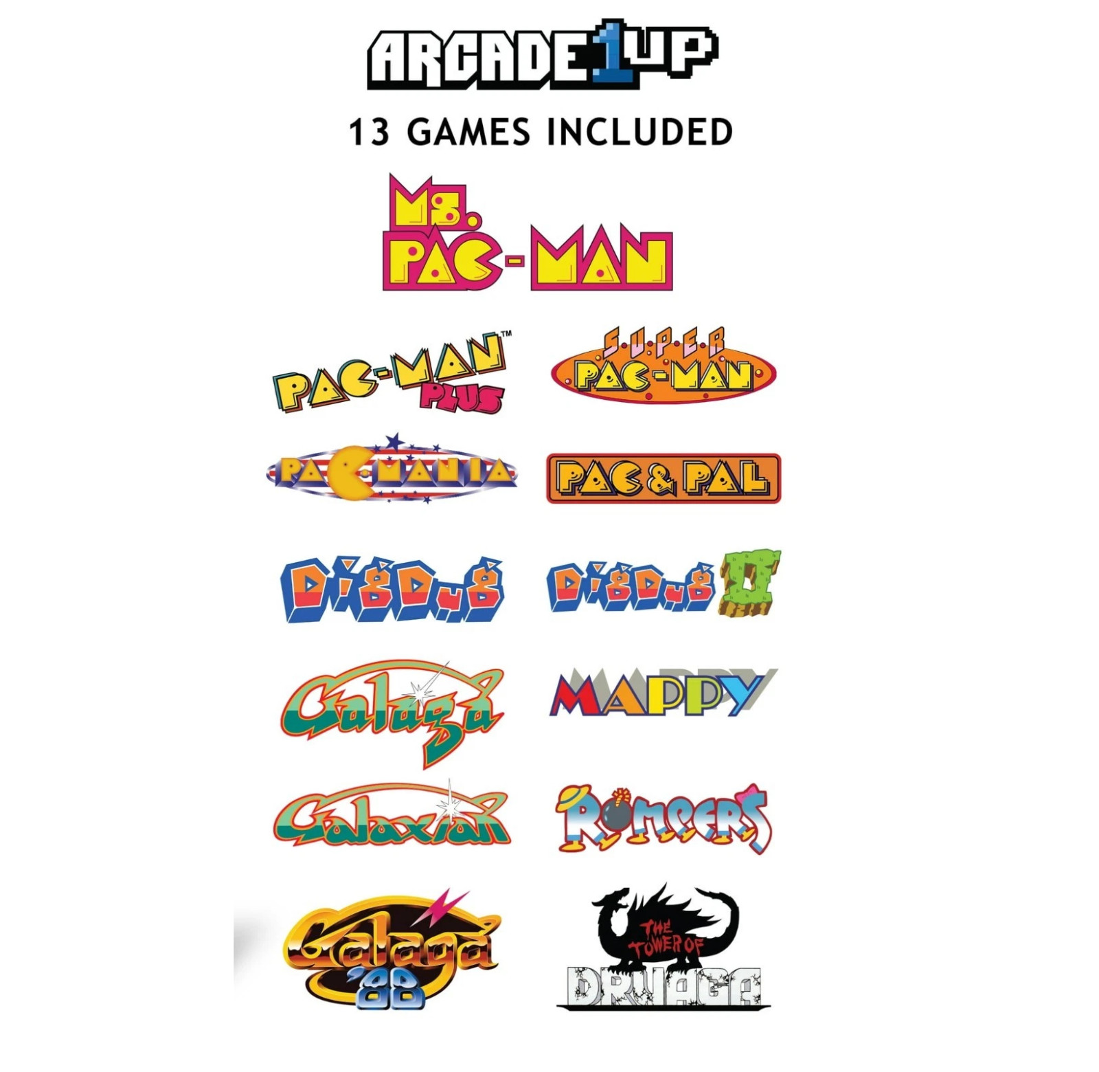 Arcade1Up Ms. Pac-Man Classic SE PCB Board with 13 Games OEM Replacement Only