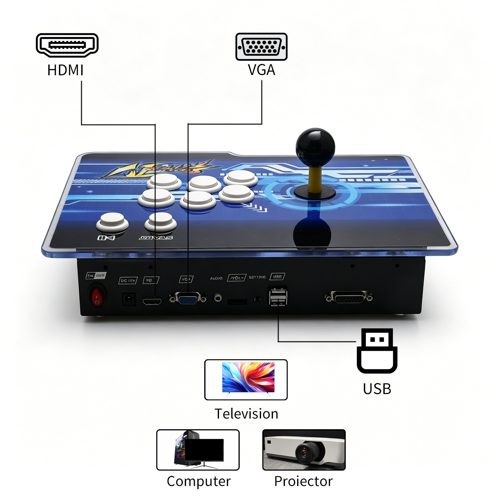 2413 in 1 Pandora Box Home Arcade Console Save Search Hide Pause Delete for TV