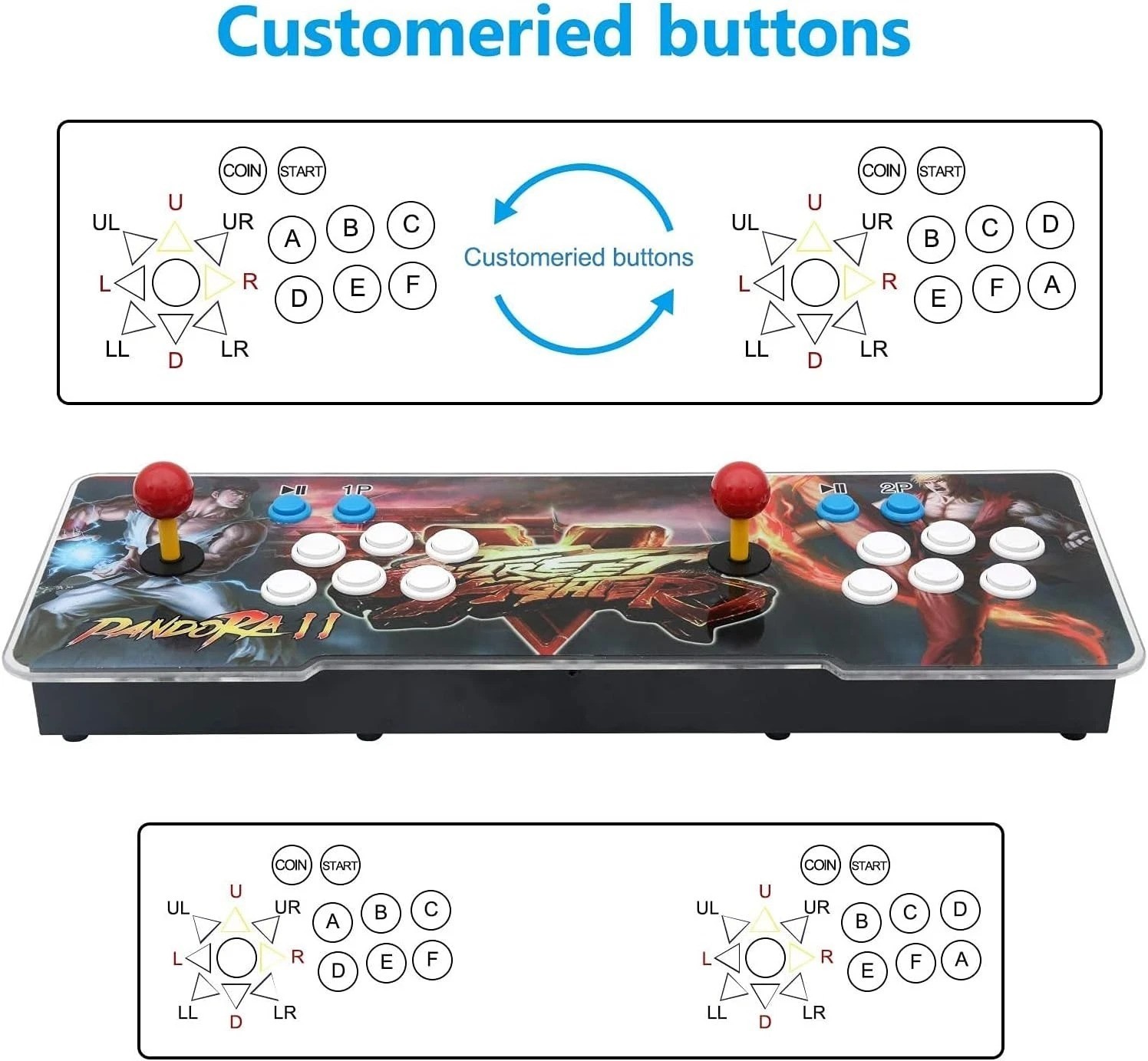 30000 Games in 1 Arcade Game Console ,Pandora Treasure 3D Double Stick,30000 …