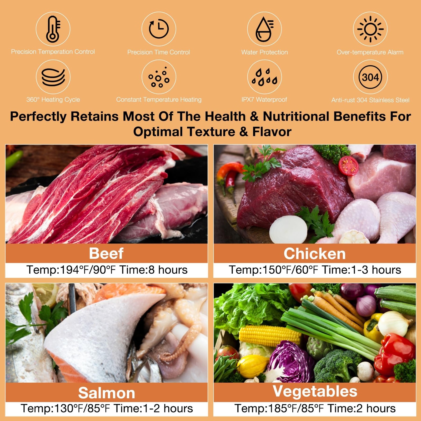1100W Sous Vide Cooker for Perfect Steak & Tender Chicken Ultra-Quiet Immersi…