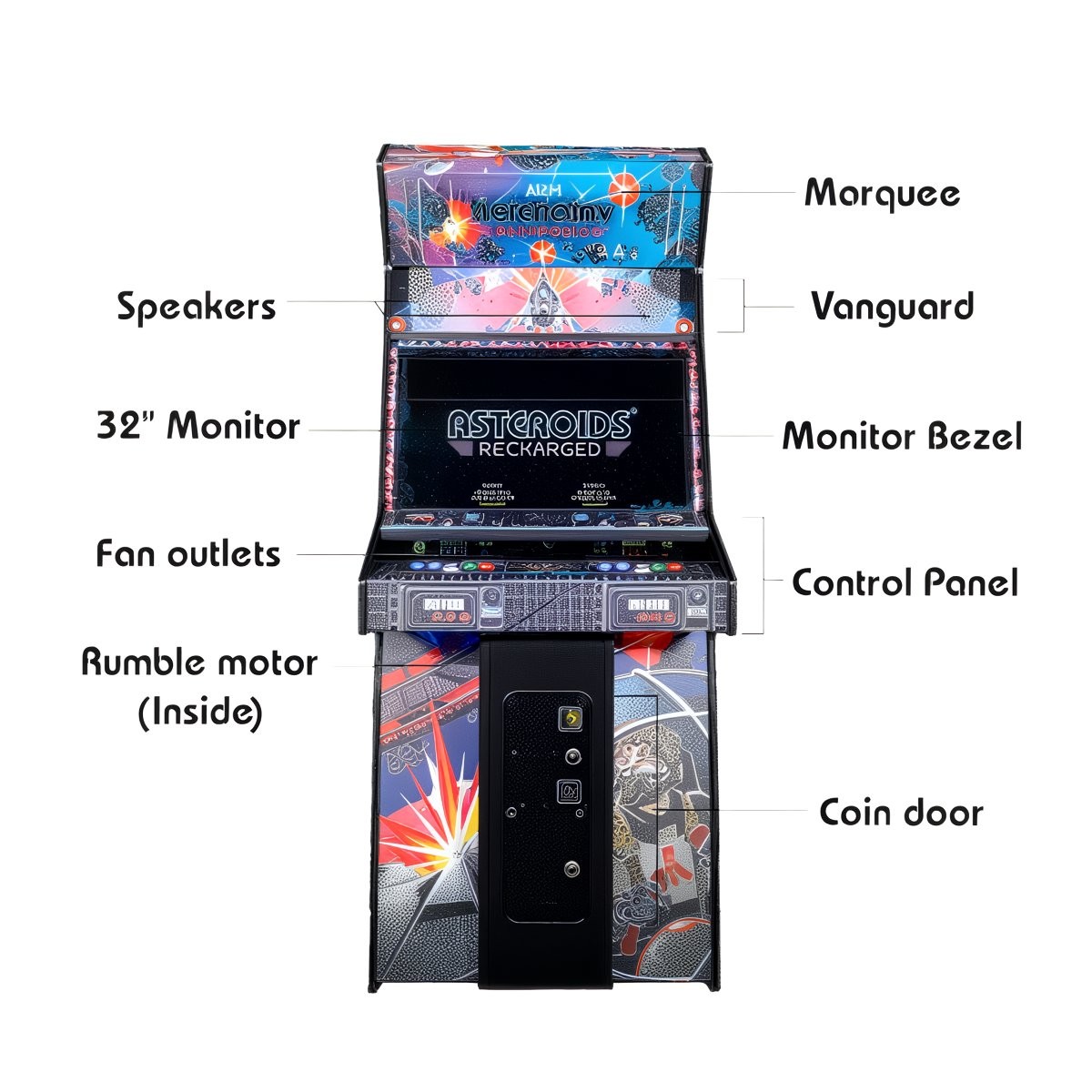 ALAN-1 Asteroids Recharged Pro Arcade Game – 2 Player