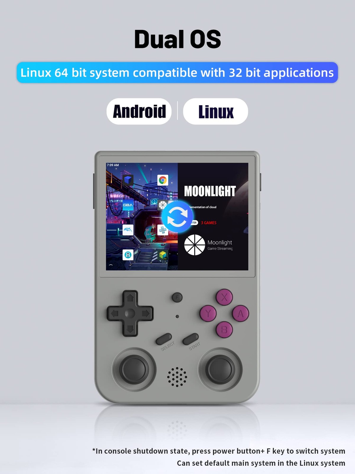 RG353V Retro Video Handheld Game Console 3.2 inches x 4.9 x 0.8