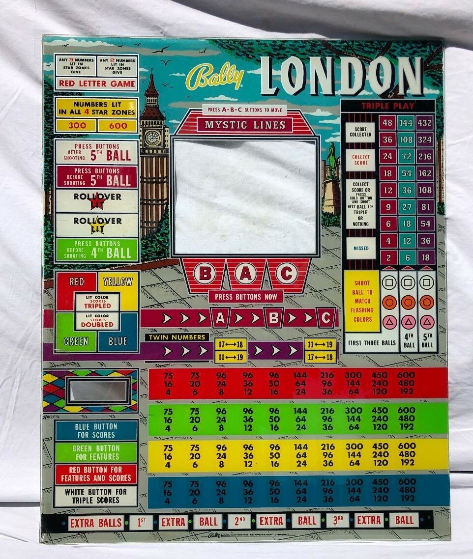 Vintage London Pinball Amusement Game Back Glass Arcade