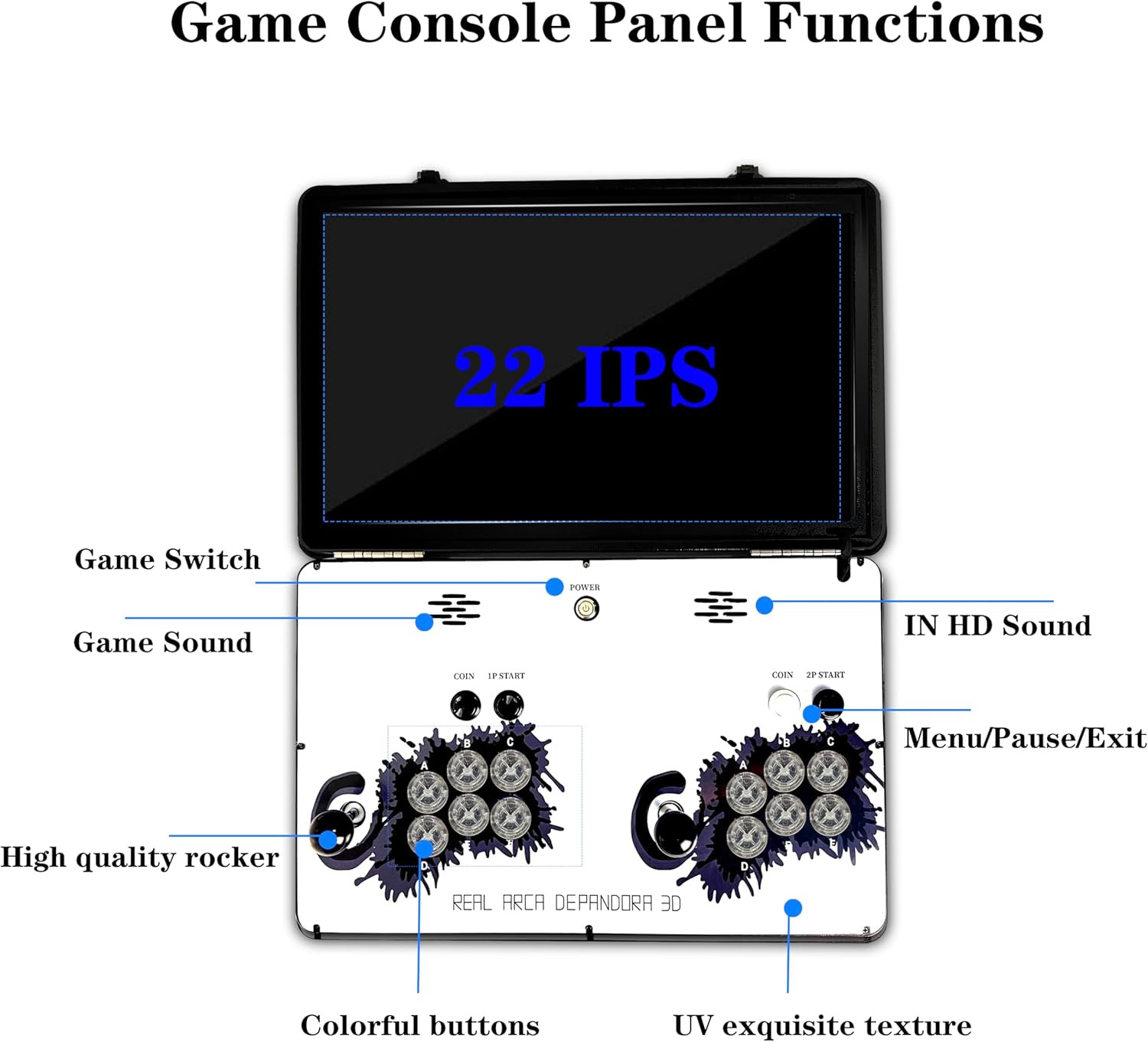 Portable 20000 in 1 Metal Box 3D Arcade Game Console, 22 Inch Screen Retro Elect