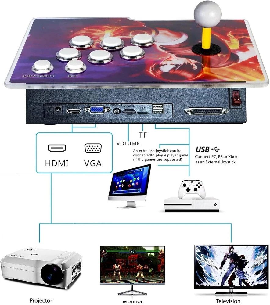 [32000 Game in 1] 78S Pandora Box Retro Games Arcade Game Console Two Separate