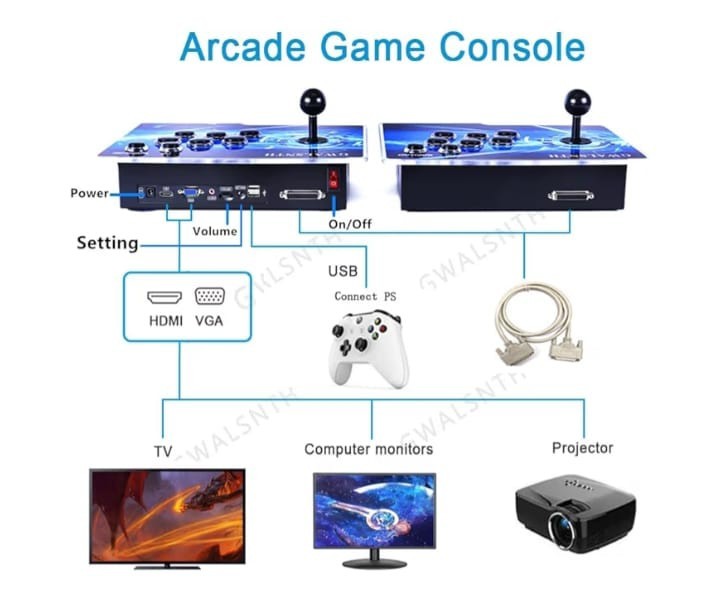 32000 in 1 Pandora Box 60S Arcade Game Console 1-4 Players WE SHIP OVERSEAS
