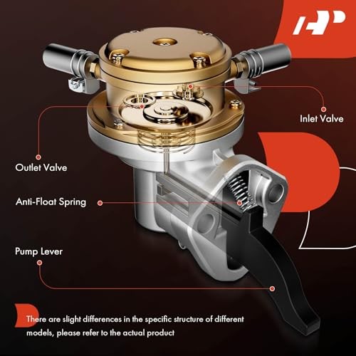 Mechanical Fuel Pump with Spring Compatible with Chevrolet Corvette 1980 5.0L